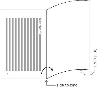 Progression of pages for a vertically set books.