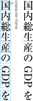 Example of acronyms rotated 90 degrees clockwise.