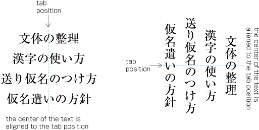 Examples of center alignment tab settings.