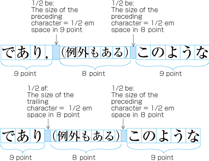 Referent for em in half em spacing.