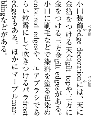 平仮名，片仮名又は漢字等と欧字・アラビア数字との字間をベタ組とした例 （このような配置法にはしない）