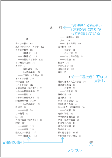 段抜きの別行見出しの例