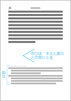 脚注の改ページ，改丁などの直前ページへの配置例1